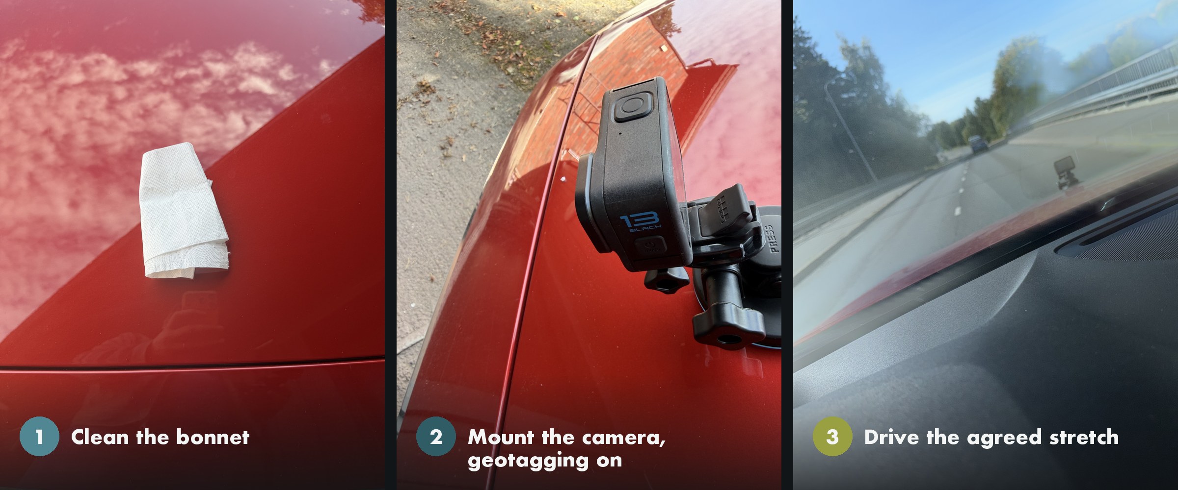 A pilot survey in three steps: clean the bonnet, mount the camera with geotagging on, drive the agreed stretch